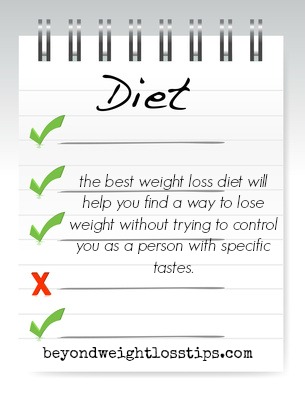 Best Weight Loss Diet